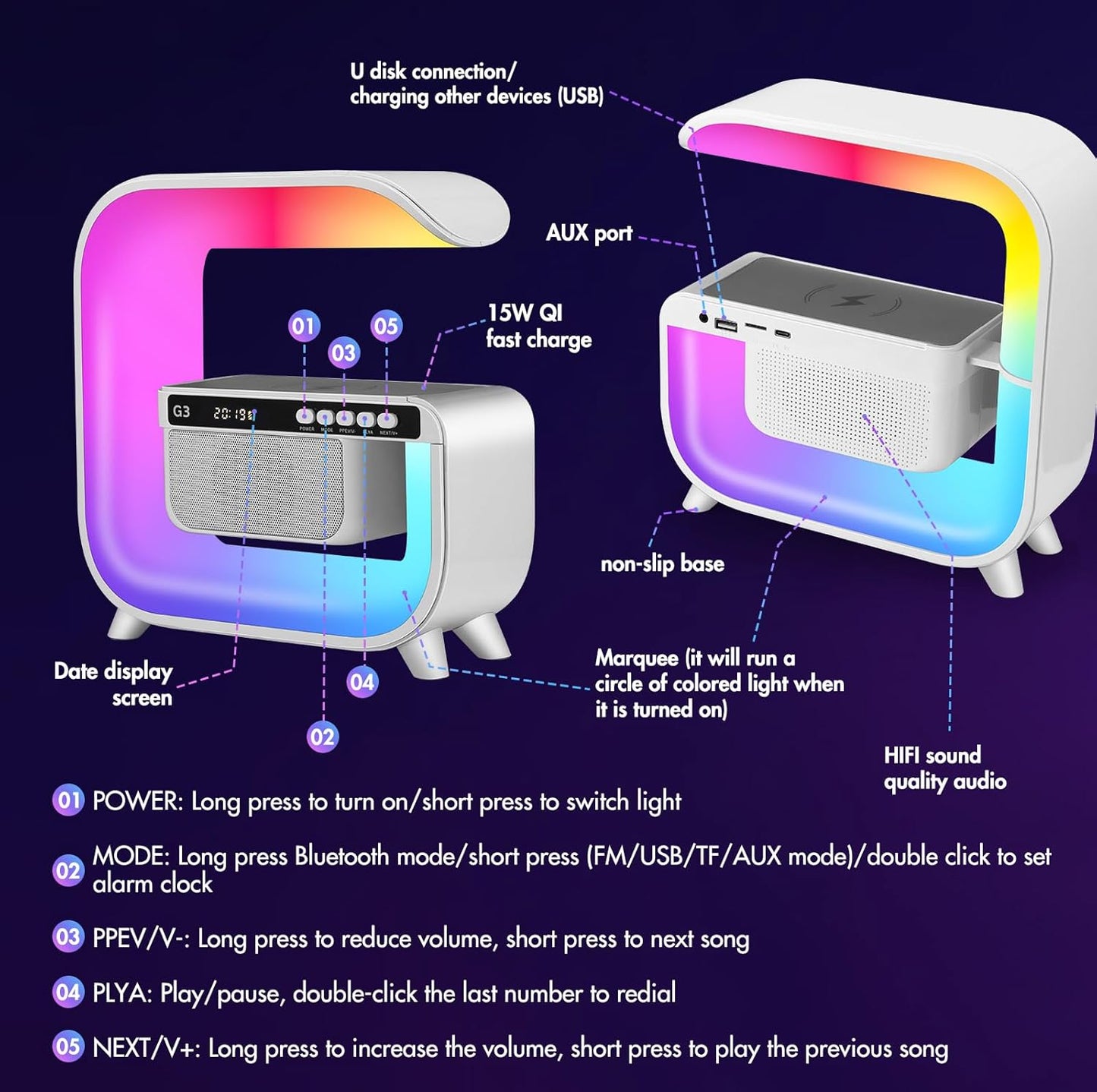 Lampe de table, haut-parleur Hi-Fi Bluetooth, lampe d'ambiance avec chargeur Qi 15 W gratuit, lampe de couleur avec éclairage, haut-parleur G, lumière de streaming, éclairage d'ambiance