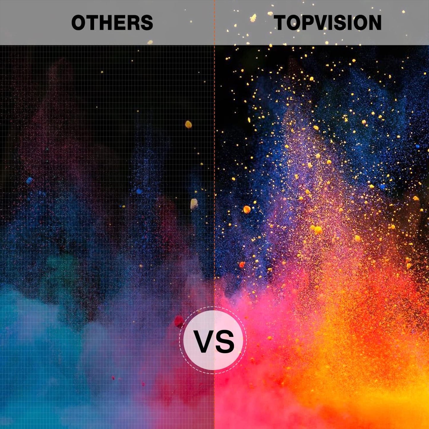 TOPVISION Beamer Mini-Projektor mit Spiegelbildschirm, 7000 Lumen, Full HD 1080P-