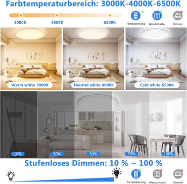 TOPPLEE LED Deckenleuchte Dimmbar 3000K-6500K mit Fernbedienung 30CM