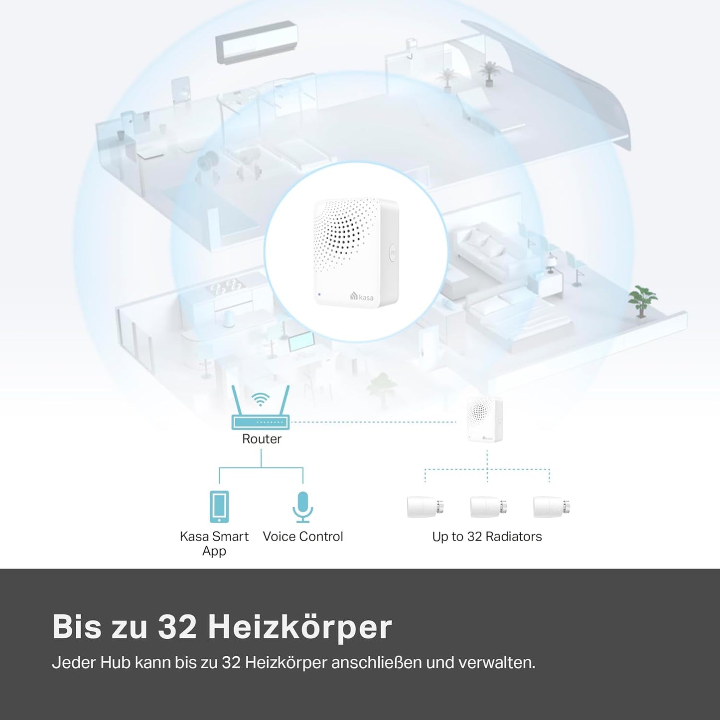 TP-Link Kasa smartes Heizkörperthermostat Heizungssteuerung Kasa App, Alexa, Apple Home