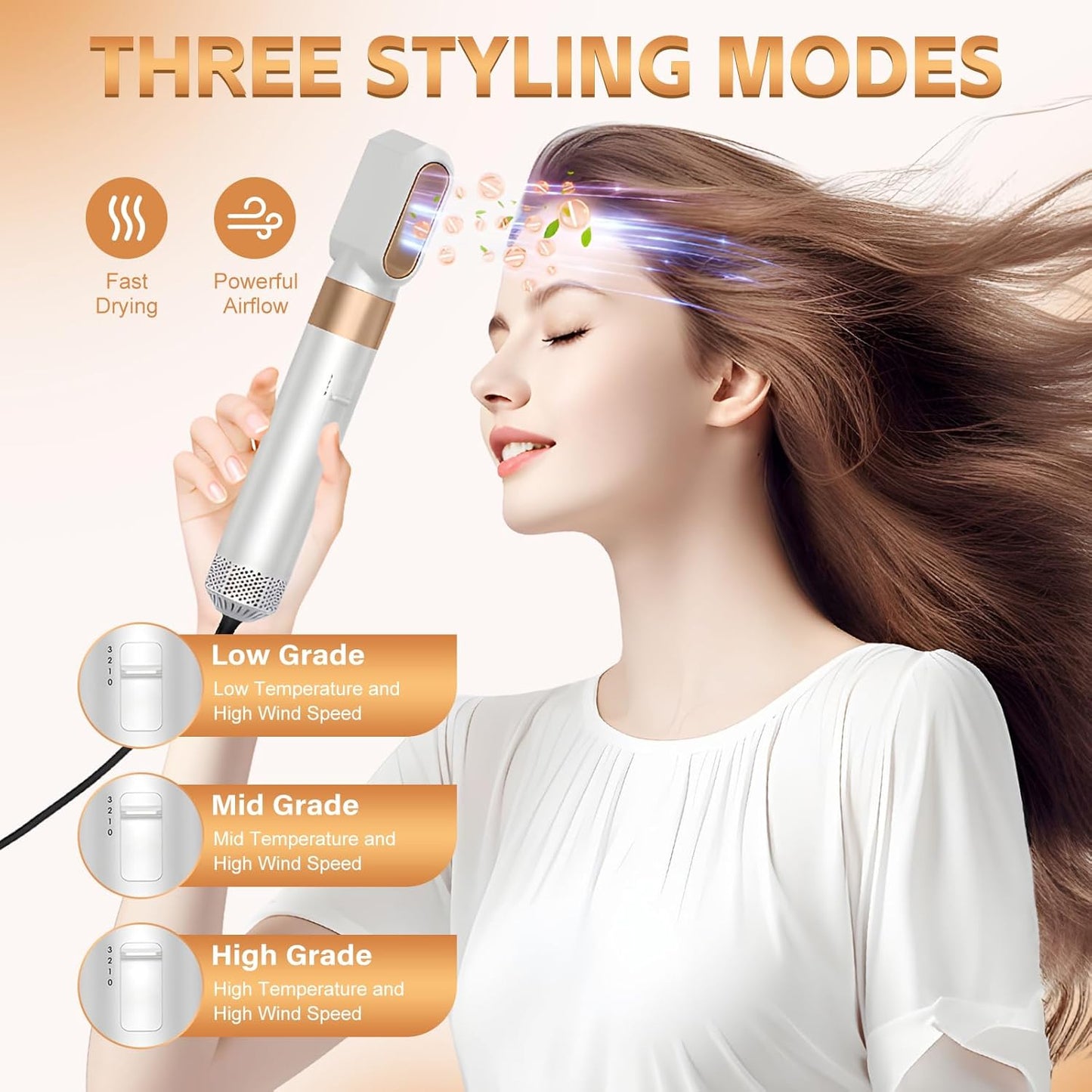 6 in 1Warmluftbürste Set, 1000W Haartrockner, Föhnbürste Set für Alle Haartypen