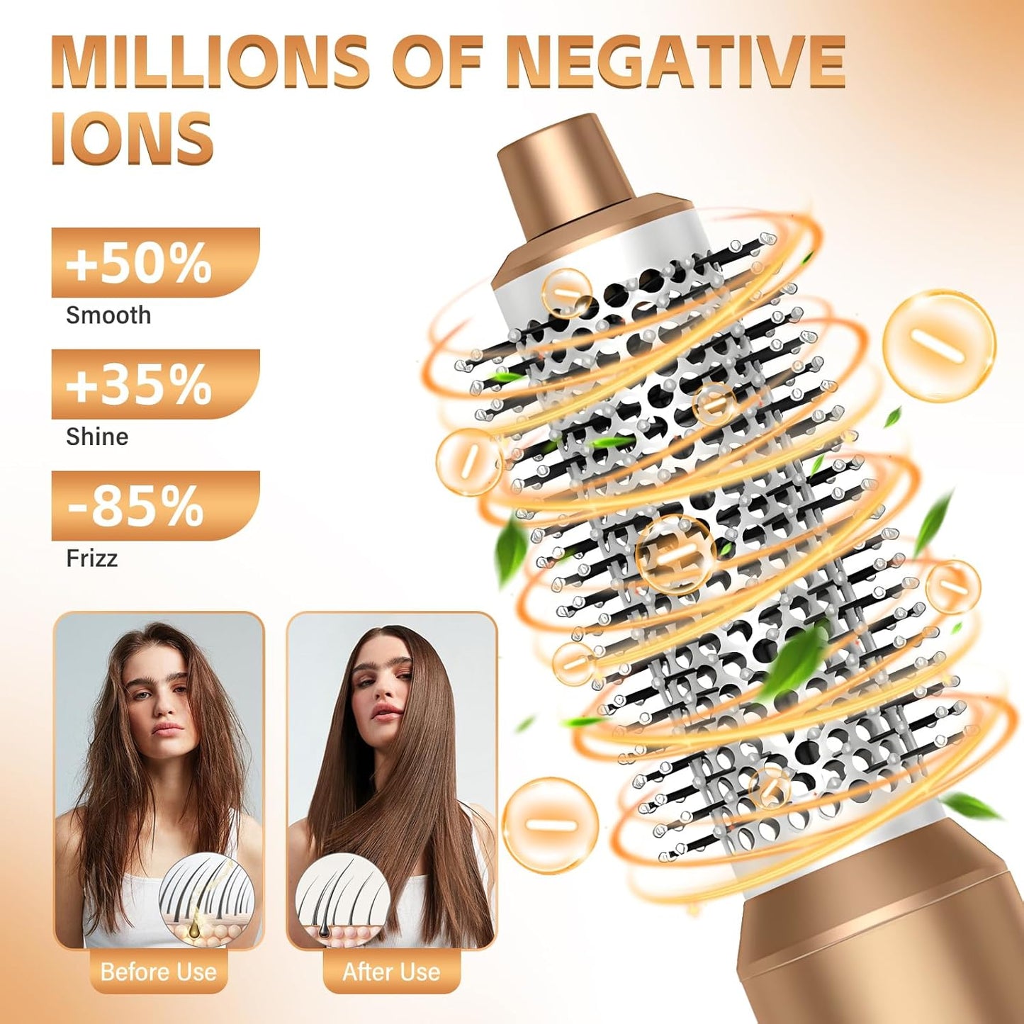 6 in 1Warmluftbürste Set, 1000W Haartrockner, Föhnbürste Set für Alle Haartypen