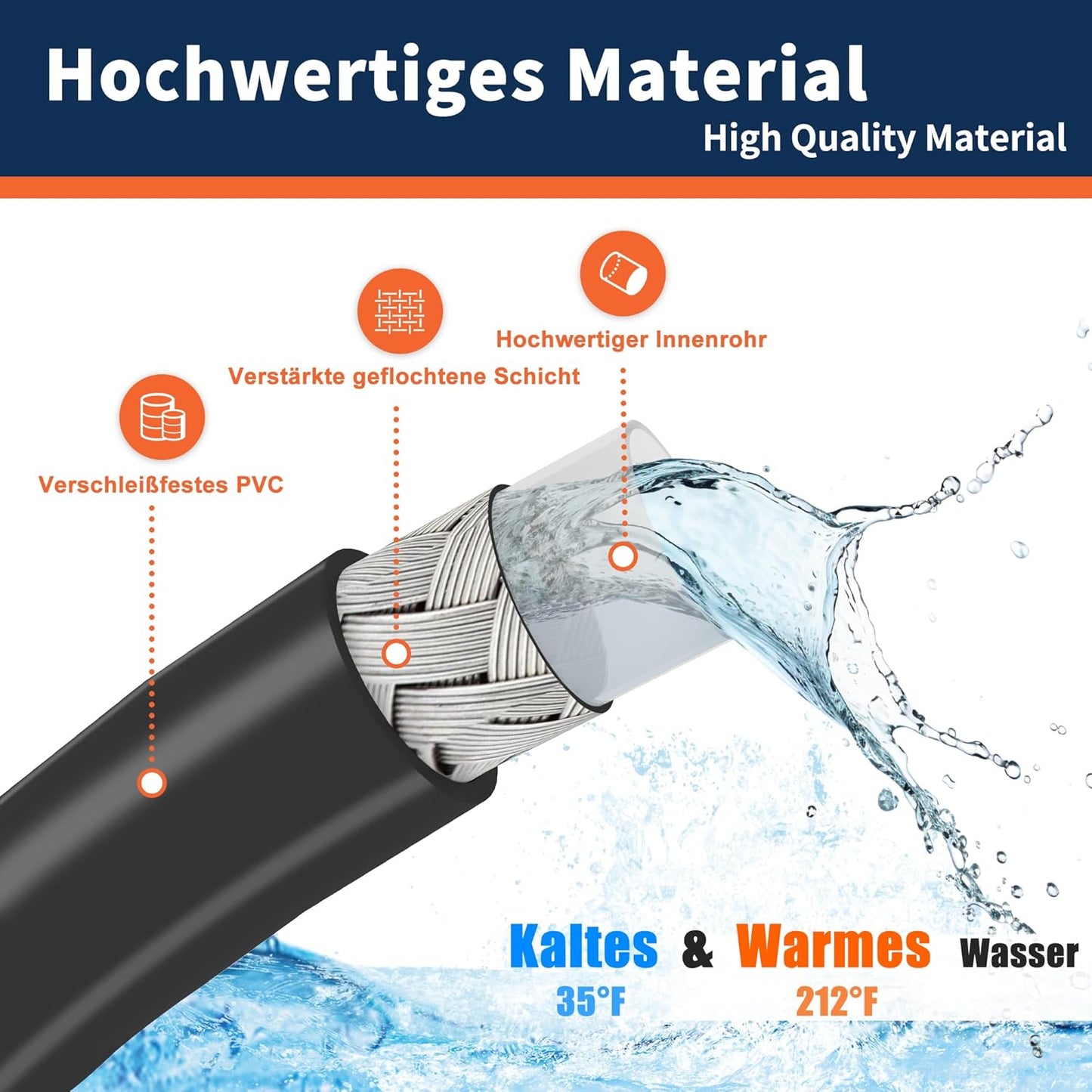 Ufixed Flexibler Nettoyeur haute pression Schlauch 15 M 1/4 Zoll 3300 PSI, Schlauch pour nettoyeur haute pression résistant aux coups avec raccord en laiton M22 14 mm, Ersatzschlauch pour nettoyeur haute pression, Autowashschlauch