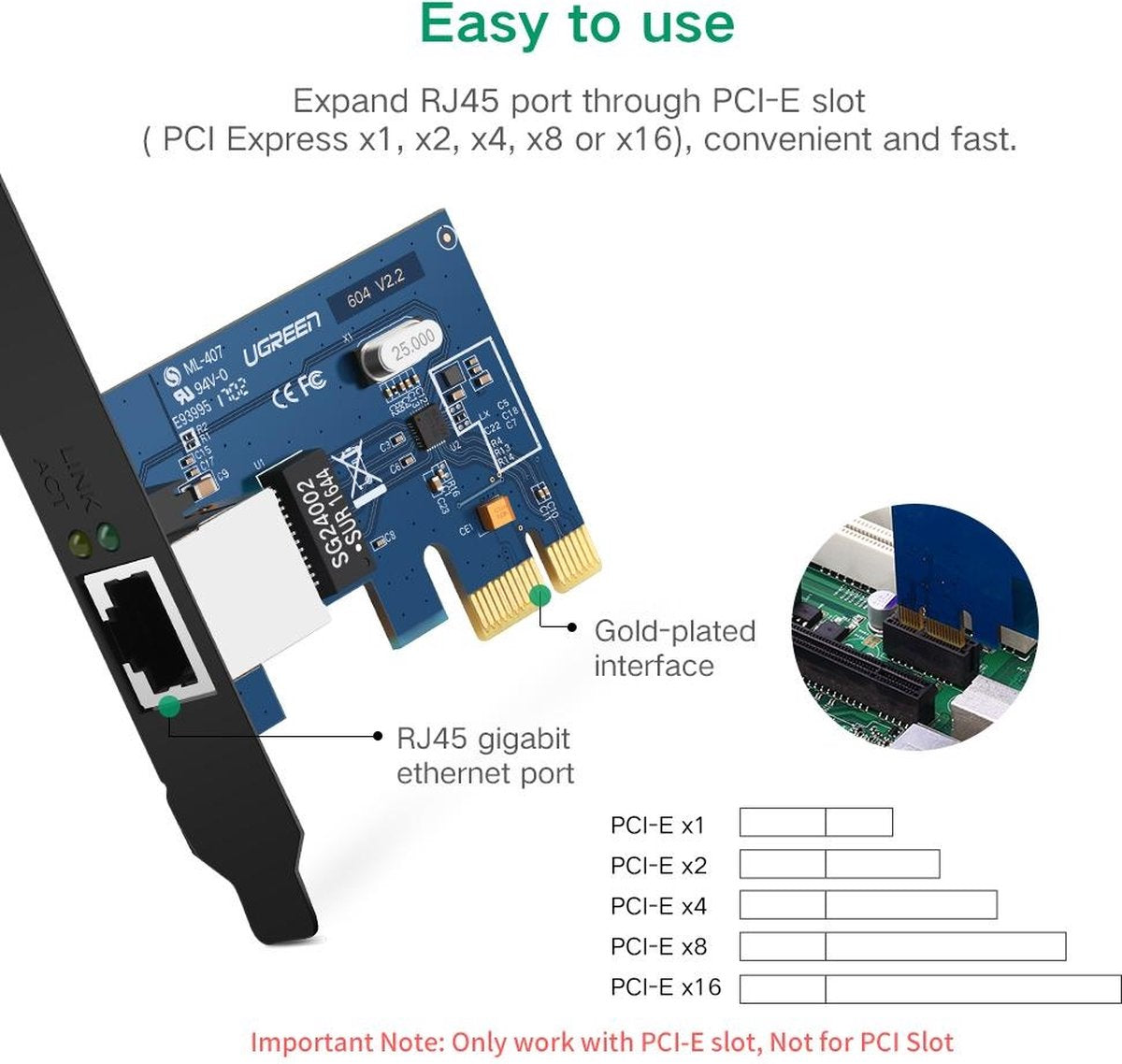 Adaptateur réseau PCI Express Ugreen Gigabit 30771