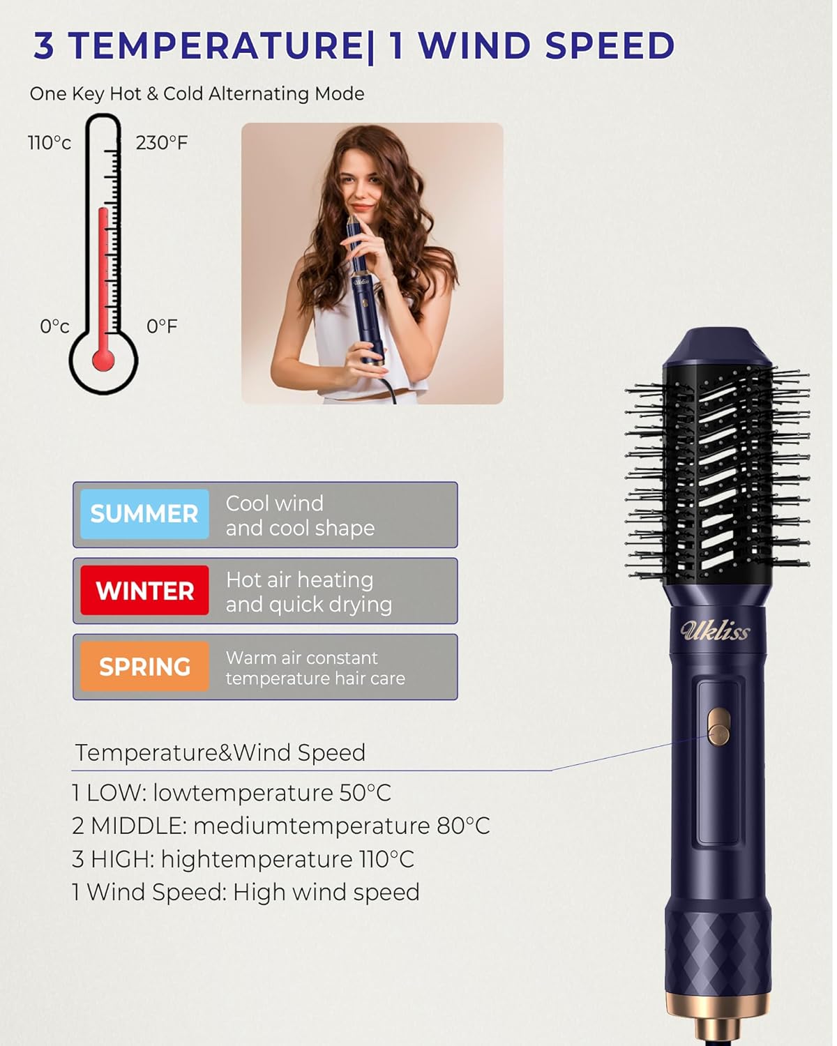 UKLISS Haarstyler Set 6 in 1 Air Styler mit 1000W Haartrockner, Auto-Air Föhnbürste, Rundbürstenföhn, Warmluftbürste, Glättbürste, Lockenföhn Bürste, Geschenkset für Frauen Trocknen, Glätten, Locken