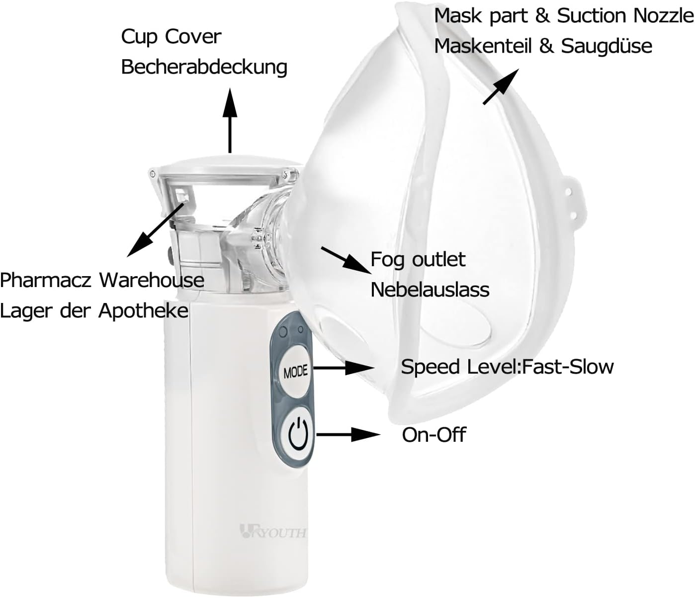 URYOUTH Inhalator Vernebler Inhalationsgerät mit zwei Tasten für Kinder und Erwachsene