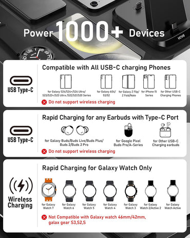 VCVS 36 W USB C Super Schnellladestation 3-in-1 für Samsung Handys, Uhren, Ohrhörer,
