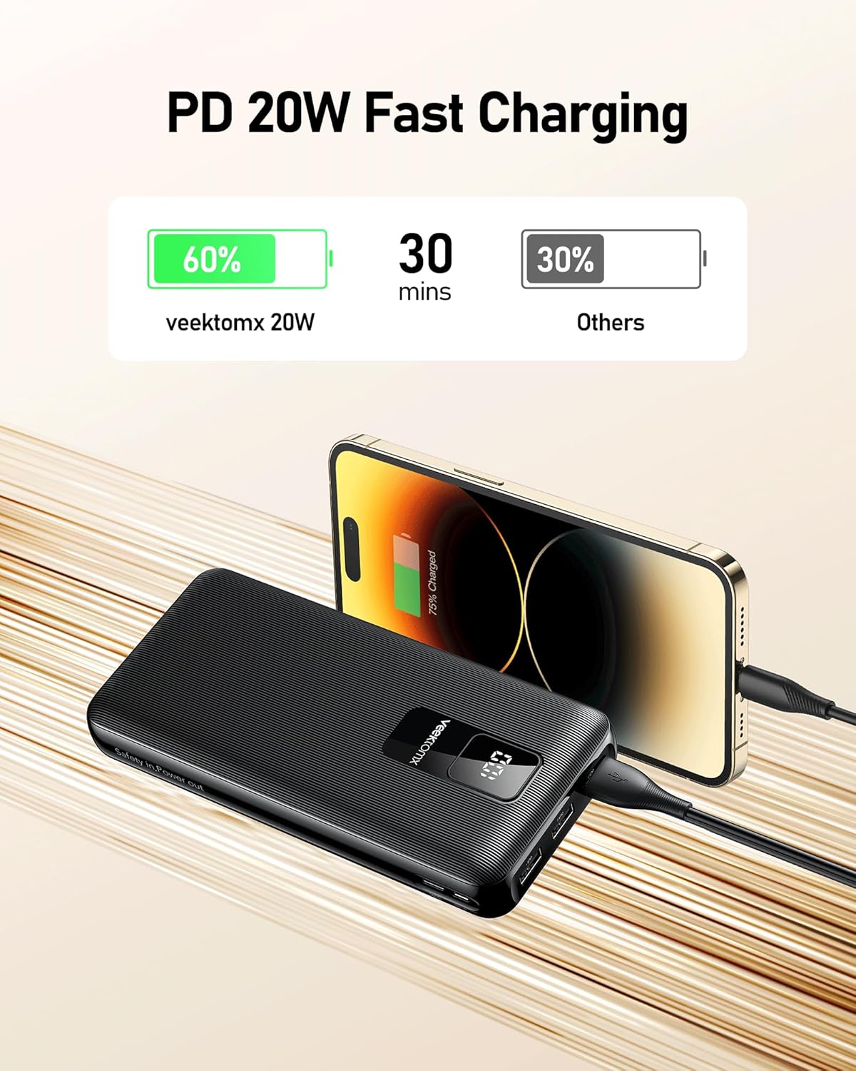 VEEKTOMX Tragbares Ladegerät, 30000 mAh, Powerbank, Schnellladung mit PD&QC,