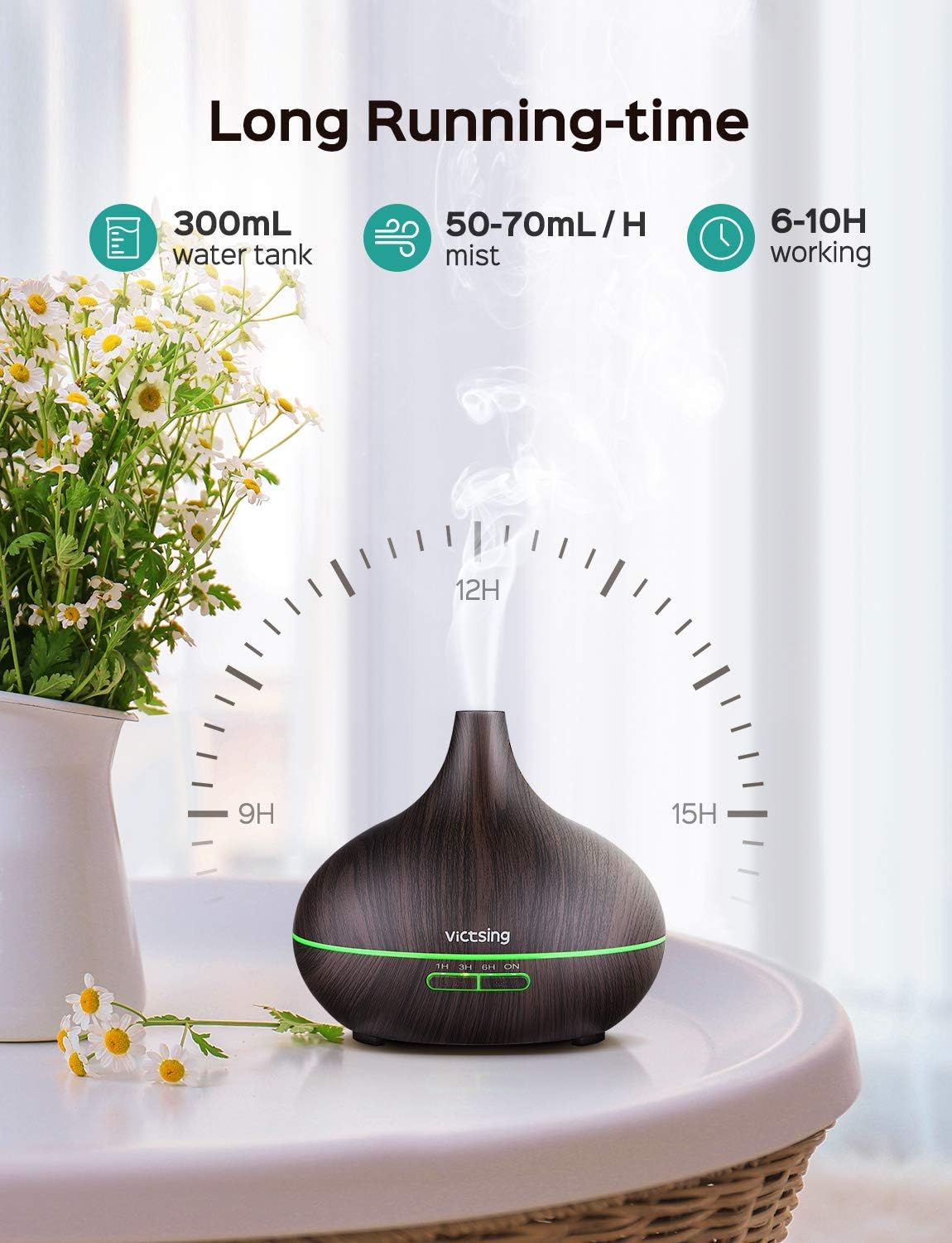VicTsing 300ml ultraschall luftbefeuchter 4 Timer-Einstellungen, BPA-frei