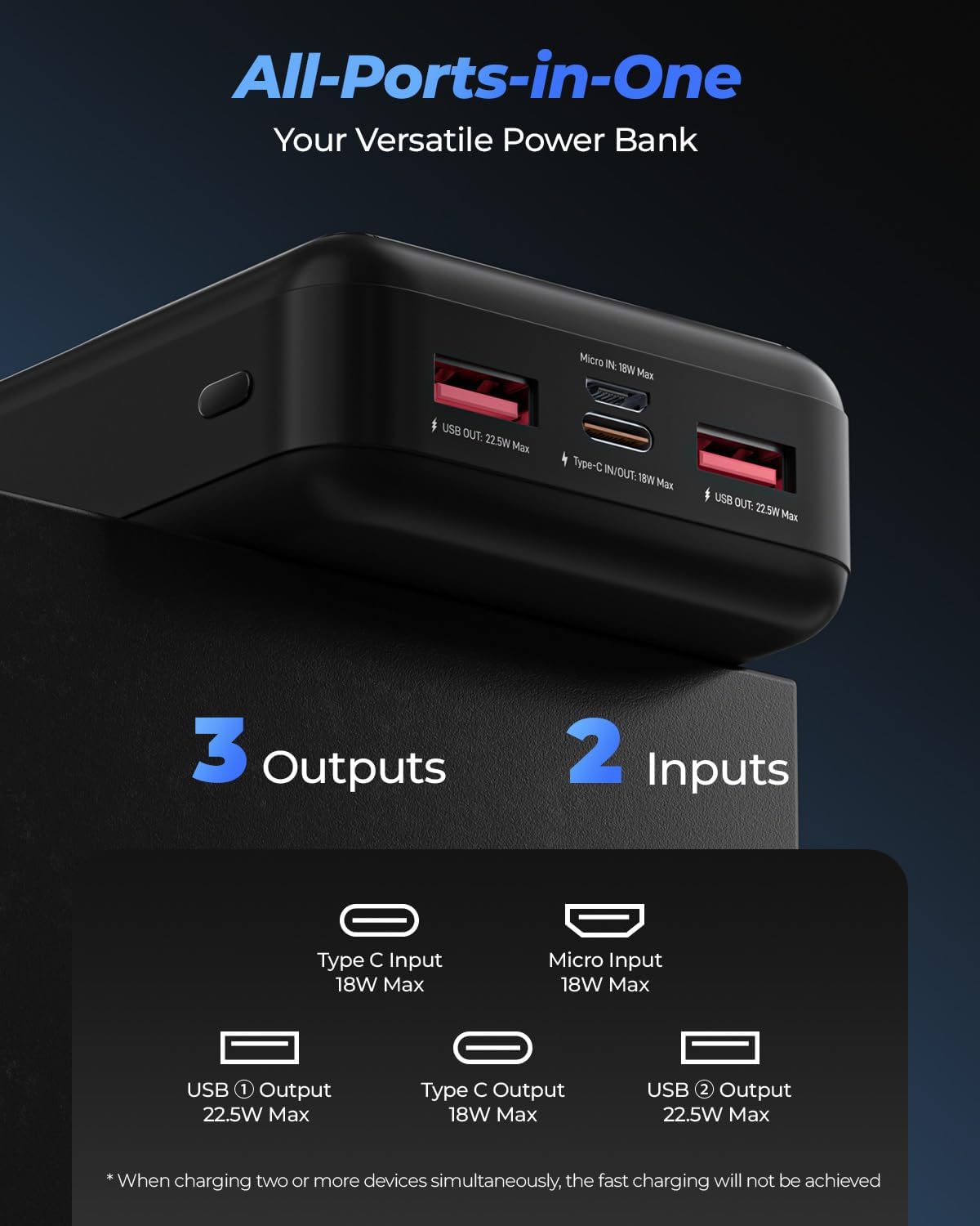 VNIPPTOK Powerbank 20000mAh, Tragbares 22,5W Power Bank mit USB C