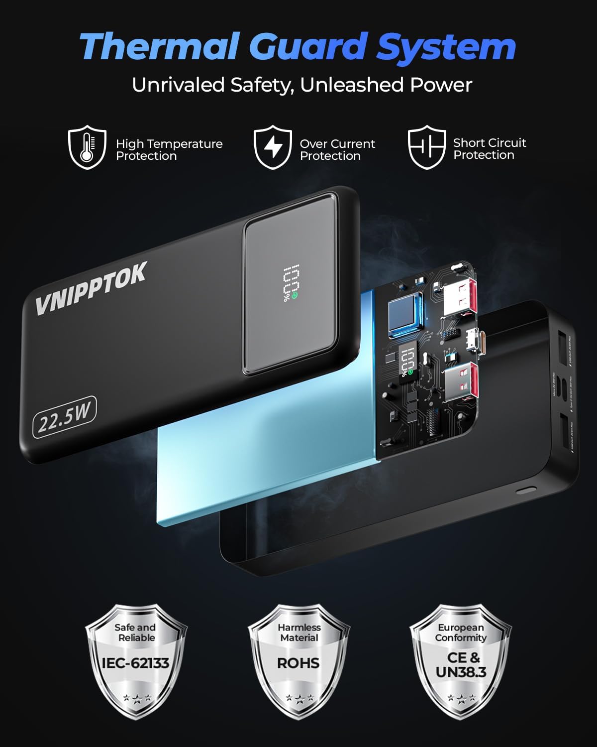 VNIPPTOK Powerbank 20000mAh, Tragbares 22,5W Power Bank mit USB C