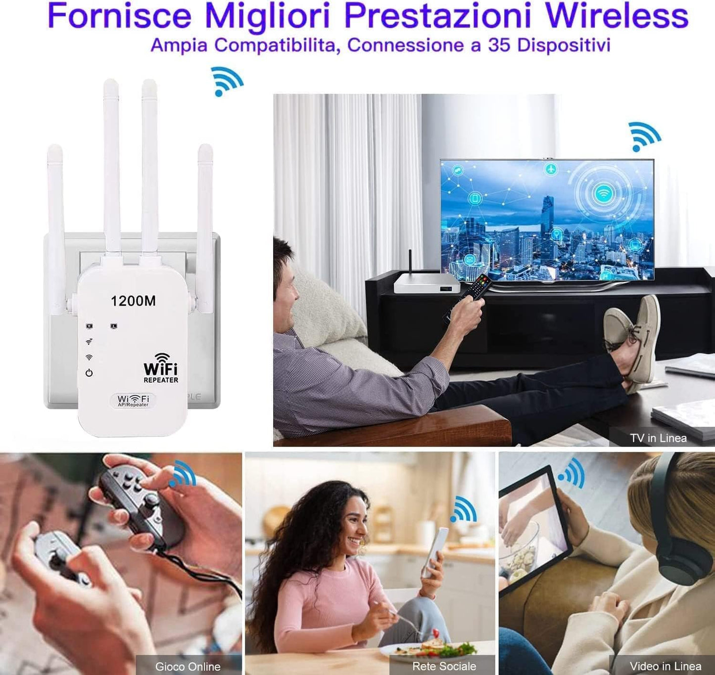 WLAN Repeater WLAN Verstärker AC1200 Dualband (300Mbit/s 2,4GHz+5GHz 867Mbit/s) WiFi Repeater
