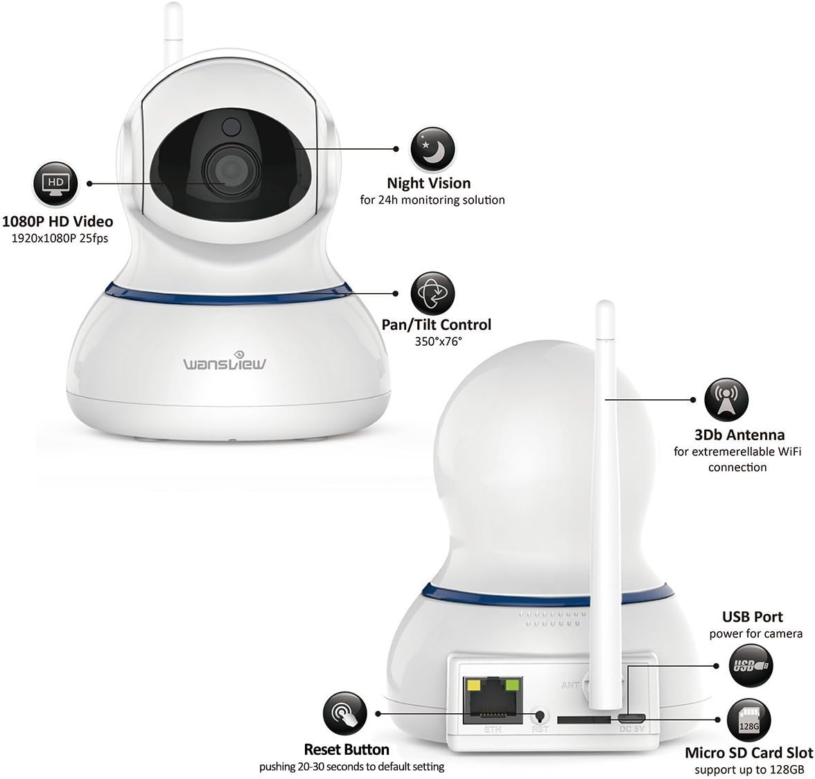Wansview Kabellose 1080P-Überwachungskamera, WLAN, Zwei-Wege-Audio und Nachtsicht,