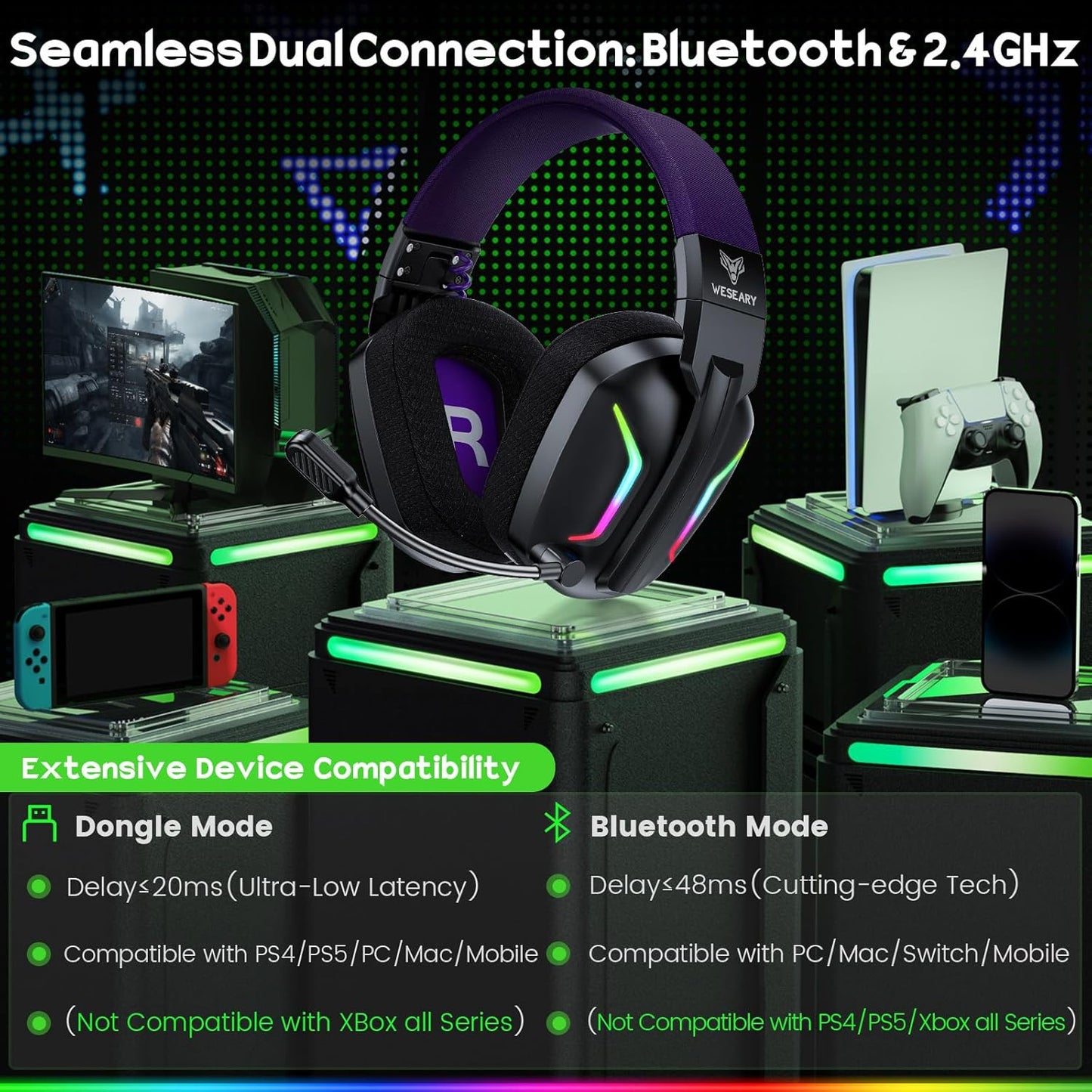 WESEARY WG1 2,4 GHz kabelloses Gaming-Headset,RGB mit Mikrofon für PS5,PS4,PC
