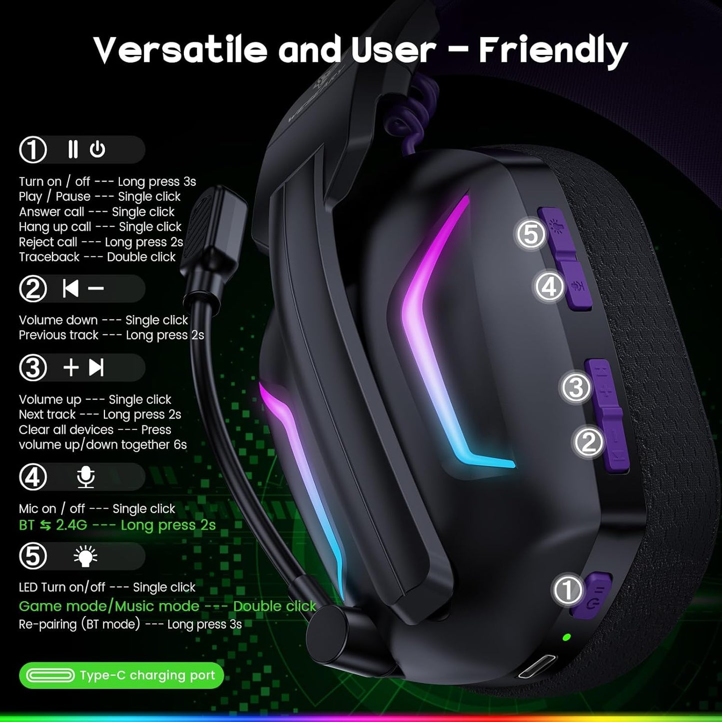 WESEARY WG1 2,4 GHz kabelloses Gaming-Headset,RGB mit Mikrofon für PS5,PS4,PC