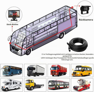 Rückfahrkamera, 4-polig, 12 V bis 24 V, 18 LEDs, IR-Nachtsicht, wasserdicht für Wohnmobil, Bus, LKW, Anhänger
