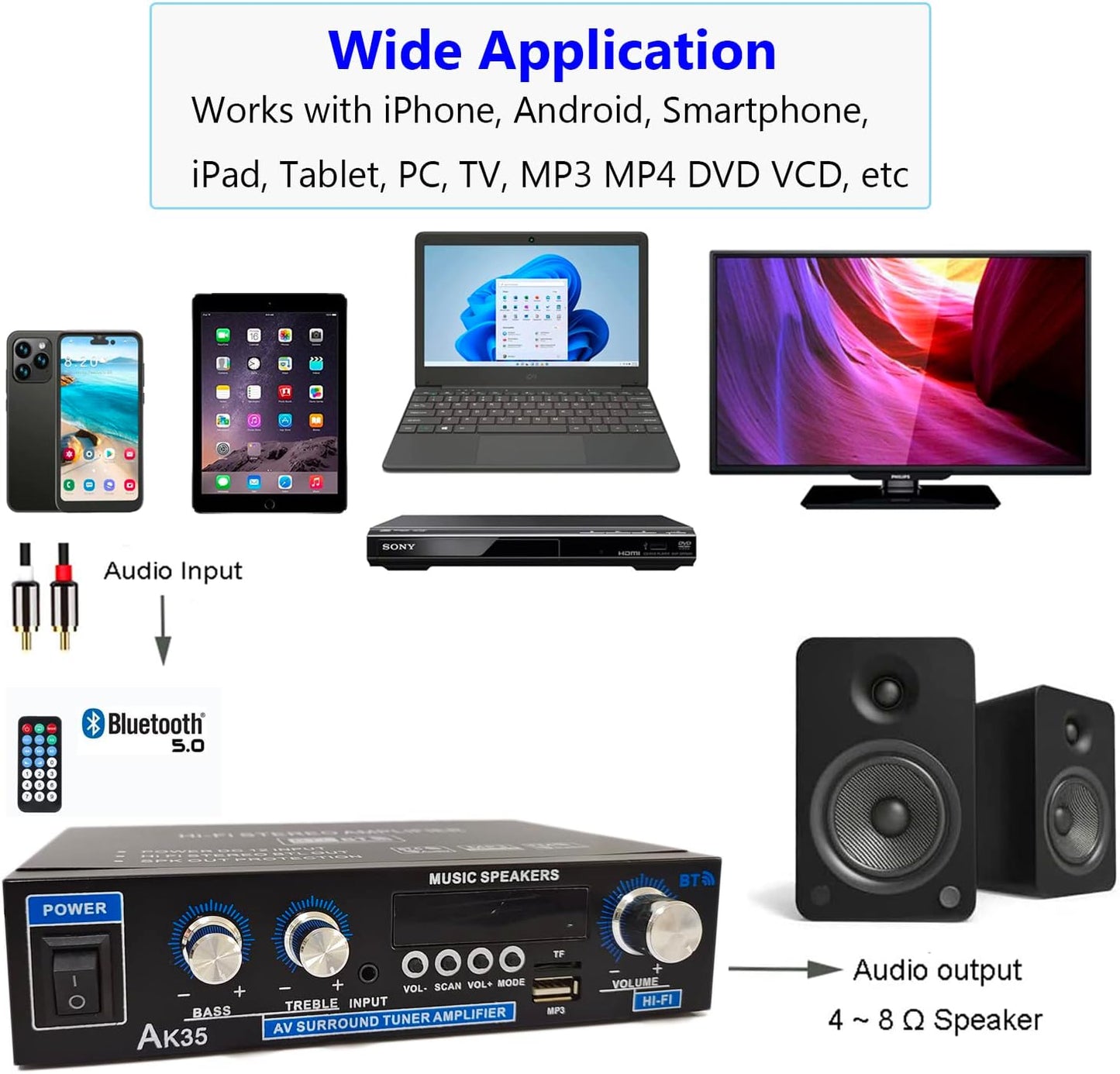 Bluetooth Mini Verstärker mit Netzteil, 2.0 Kanal 600 Watt Home Audio