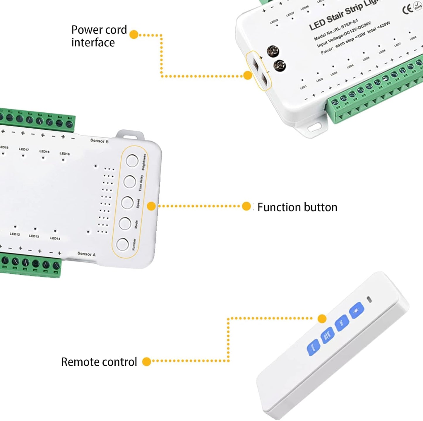 XLSBZ LED-Treppenstufenbeleuchtung Controller mit Bewegungsmelder,28 Stufen Treppenlichtsteuerung mit Fernbedienung