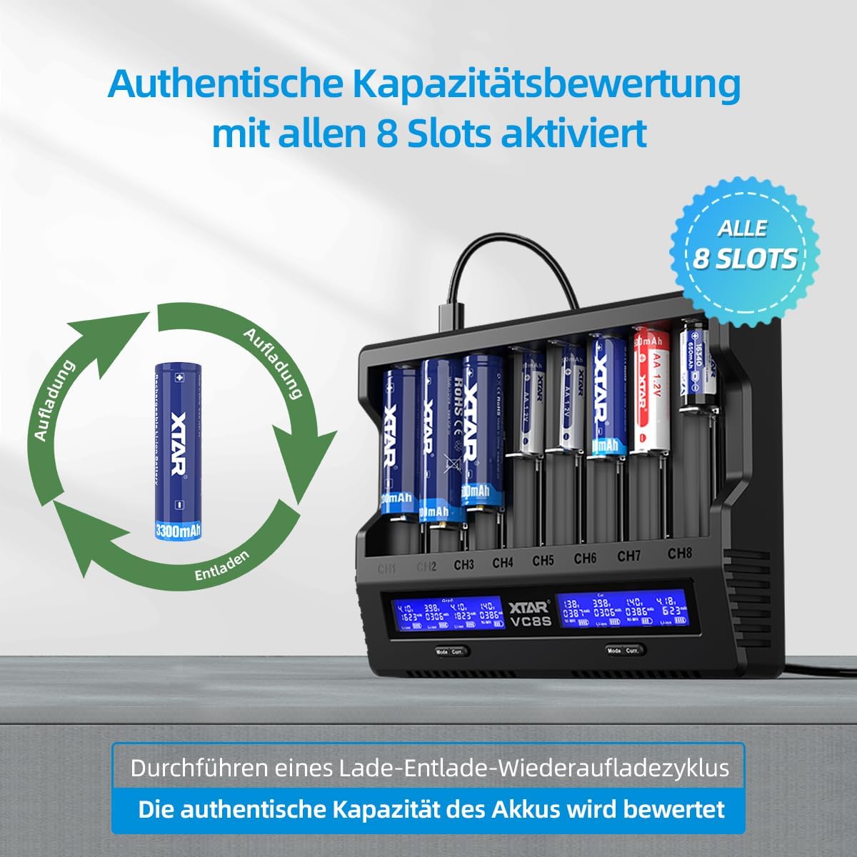 XTAR VC8S 18650 Universal Akkuladegerät USB C Schnellladegerät für 1.2V AA 21700 26650 Batterien