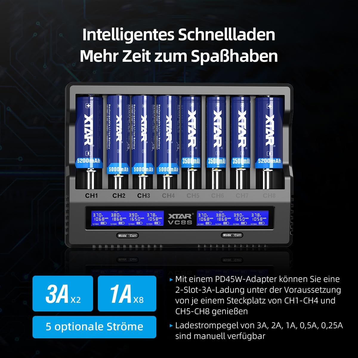 XTAR VC8S 18650 Universal Akkuladegerät USB C Schnellladegerät für 1.2V AA 21700 26650 Batterien
