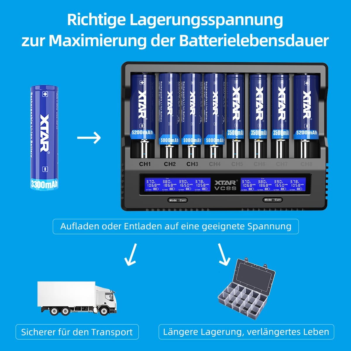 XTAR VC8S 18650 Universal Akkuladegerät USB C Schnellladegerät für 1.2V AA 21700 26650 Batterien