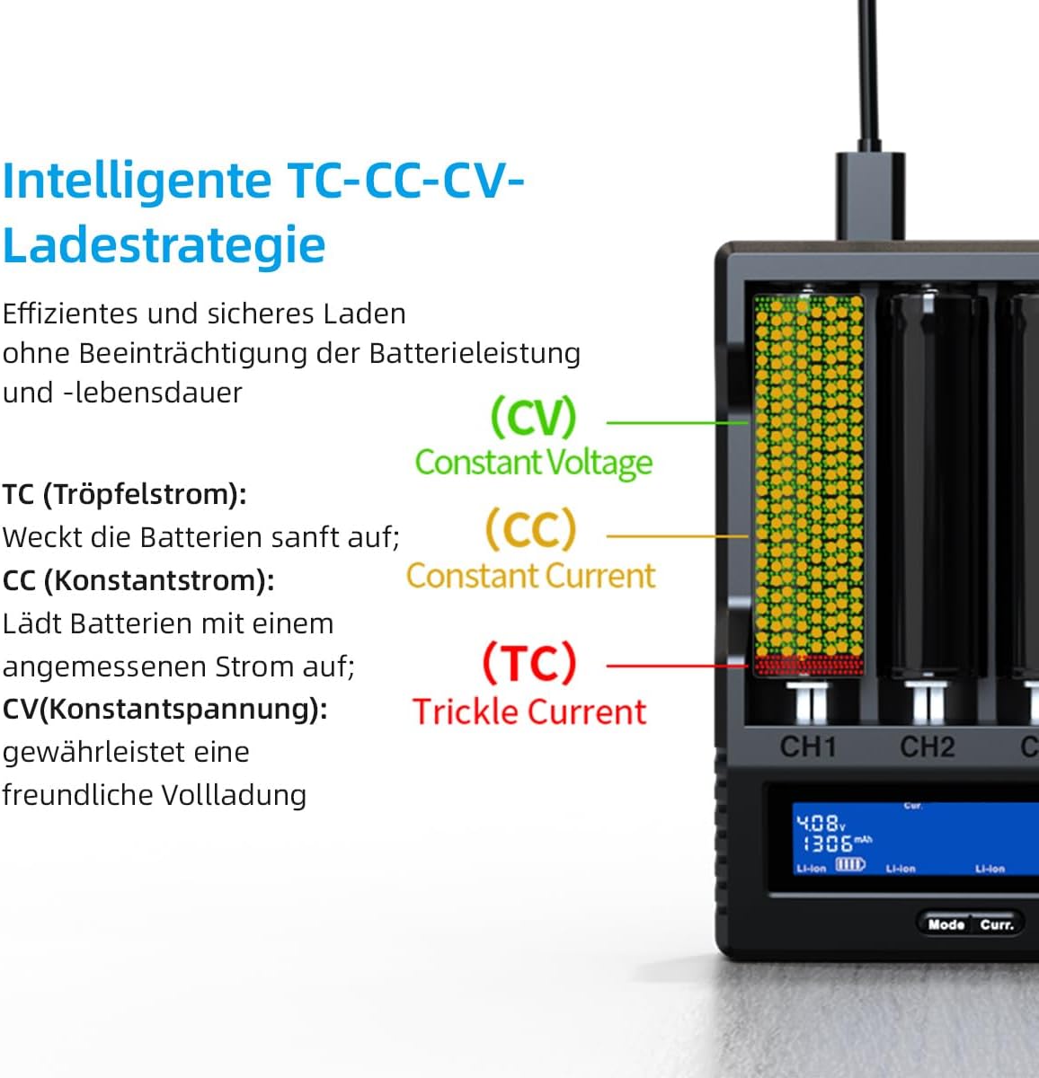 XTAR VC8S 18650 Universal Akkuladegerät USB C Schnellladegerät für 1.2V AA 21700 26650 Batterien