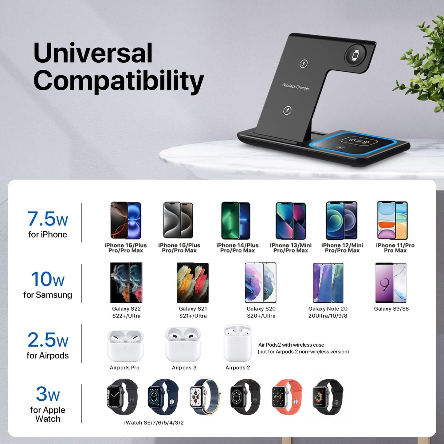 Yoxinta 3-in-1-Ladestation für iPhone 16 15 14 13 12 11 X Pro Max & Apple Watch Schwarz