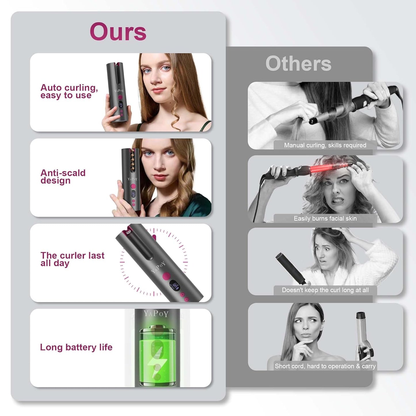 YAPOY Schnurlose Automatischer Lockenstab mit 5 Temp,Timer Magenta