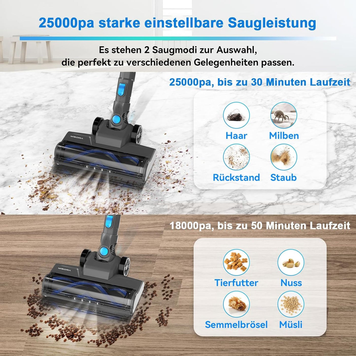 YISORA Akku Staubsauger, 25000Pa/175W/50Min Kabellos, Anti-Tangle-Bürste und Selbststehend