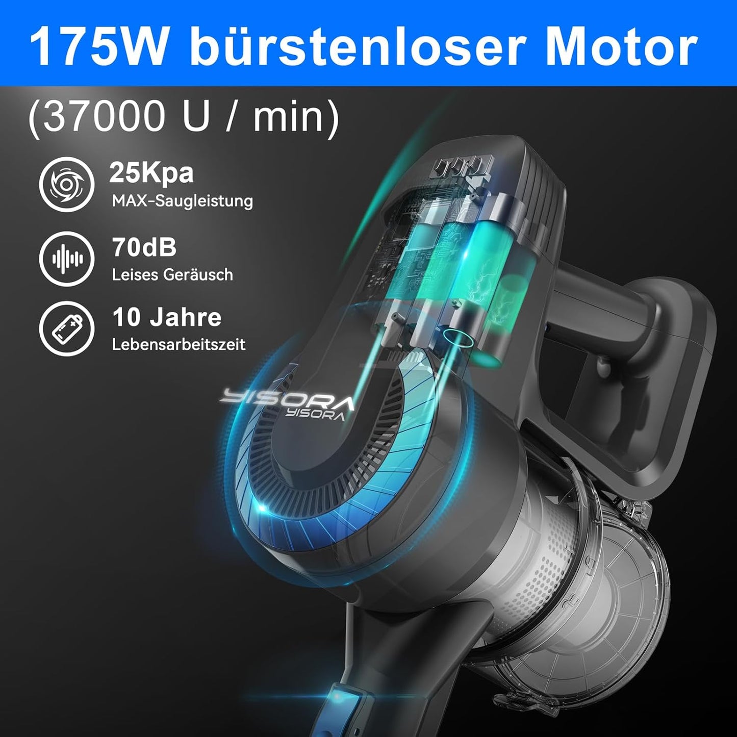 YISORA Akku Staubsauger, 25000Pa/175W/50Min Kabellos, Anti-Tangle-Bürste und Selbststehend