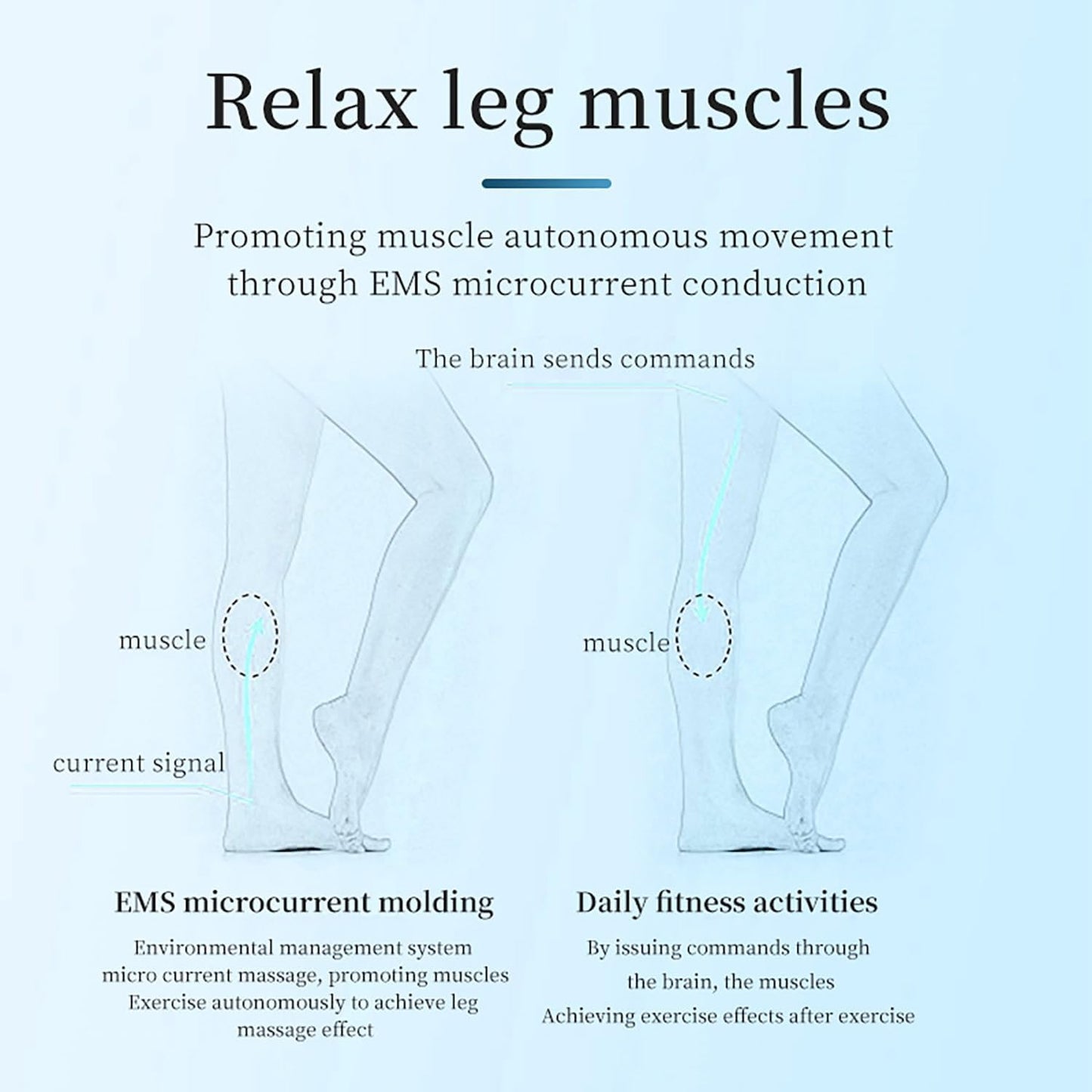 Yonars Elektrisches Fußmassagegerät, Intelligente Massagematte 10 Modi 20 Einstellbare Frequenzen EMS