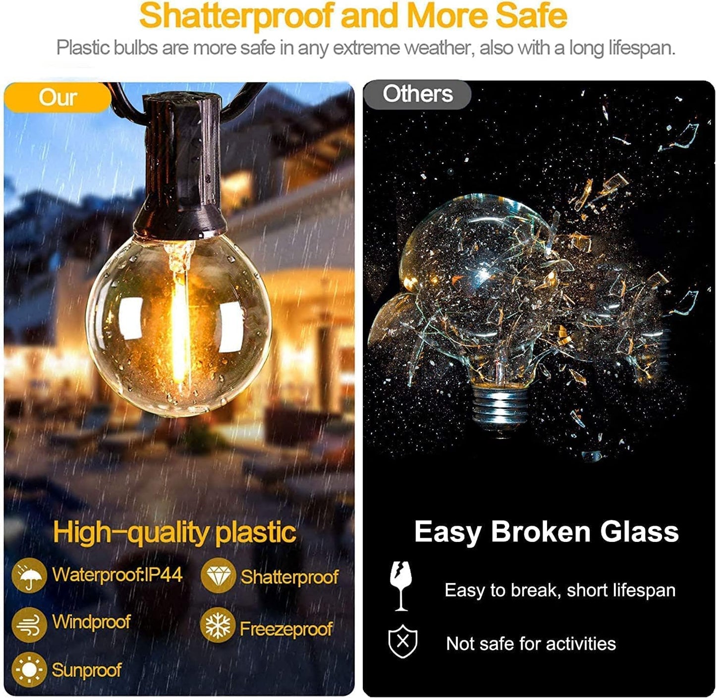Yuucio G40 30M Lichterkette LED Außen, 30m, 50+2 G40Glühbirnen IP44 Wasserdicht