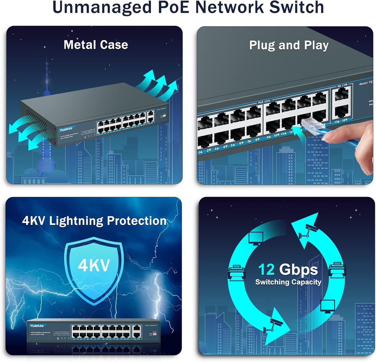 YuanLey 18 Port PoE Switch, 16 PoE+ Port 100Mbps, 2 Uplink Gigabit, 250W Integrierte Stromversorgung