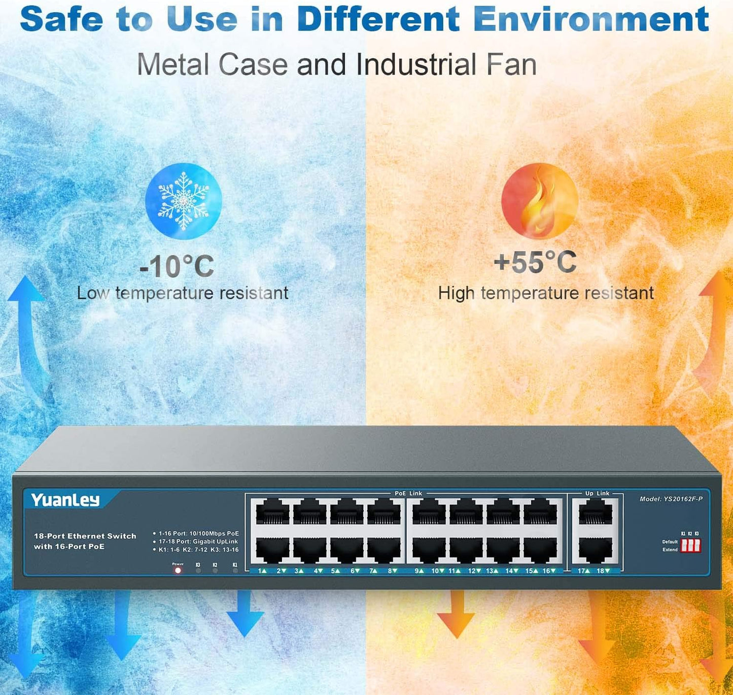 YuanLey 18 Port PoE Switch, 16 PoE+ Port 100Mbps, 2 Uplink Gigabit, 250W Integrierte Stromversorgung