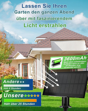 Zuske Solar Lichterkette Aussen, 15M Wasserdicht mit 25 G40 Glühbirnen