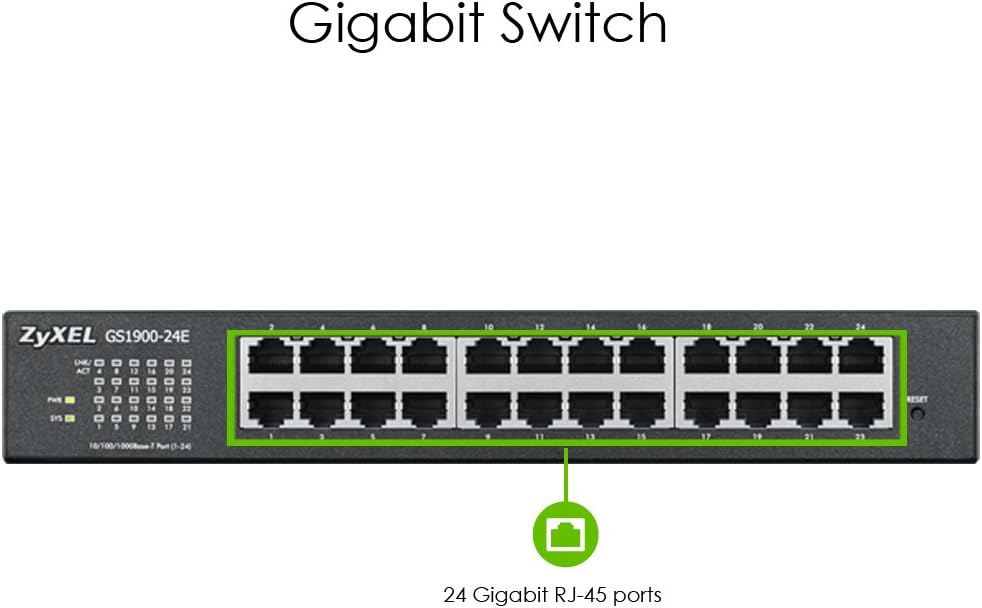 Zyxel GS1900-24E 24-Port Smart Switch