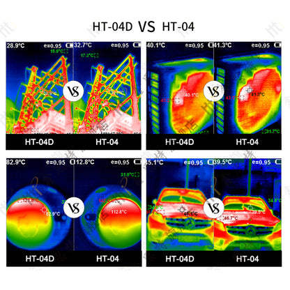 Wärmebildkamera HT-04D Infrarot -20°C - +450°C, 160*120 Px Europe Hti