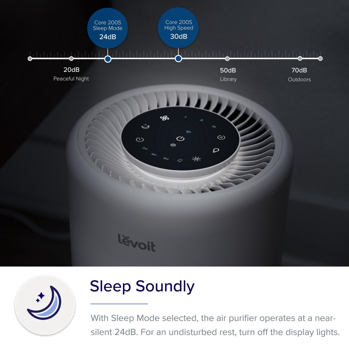 Levoit Core 200s Smart True HEPA Luftreiniger – Luftreiniger