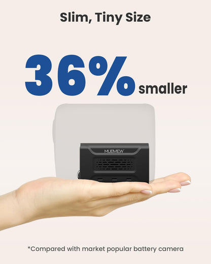 MUBVIEW Mini-Kamera, 1080P kabellose WLAN-Überwachungskamera für den Innenbereich, batteriebetriebene Innenkamera, PIR-Bewegungserkennung, Nachtsicht, Zwei-Wege-Audio, SD-/Cloud-Speicher (WLAN 2,4 GHz)
