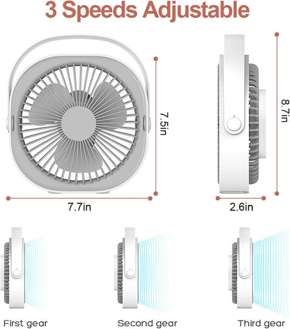 BENMA sehen Schreibtischfan, USB-Tischfan, 8 Zoll, 3 Geschwindigkeiten, geschloser Ventilator mit kontinuierlicher Geschwindigkeit, USB-betrieben, strong Wind, leiser Betrieb for Home-Office-Schlafzimmer