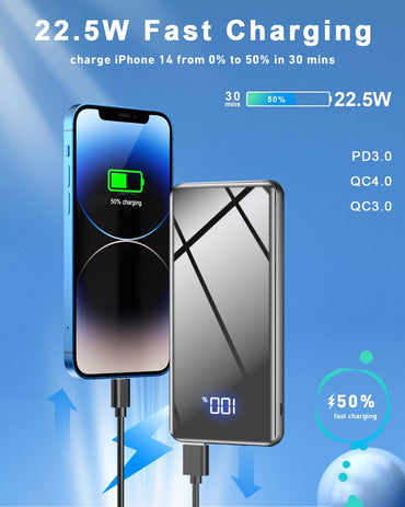 Lazci Powerbank, 22,5 W, 20000 mAh, externer Akku mit USB-C-Eingang und -Ausgang, PD 3.0 QC 4.0, kompatibel mit iPhone 15 14 13 12 Pro Max, Samsung Galaxy, iPad – Grau