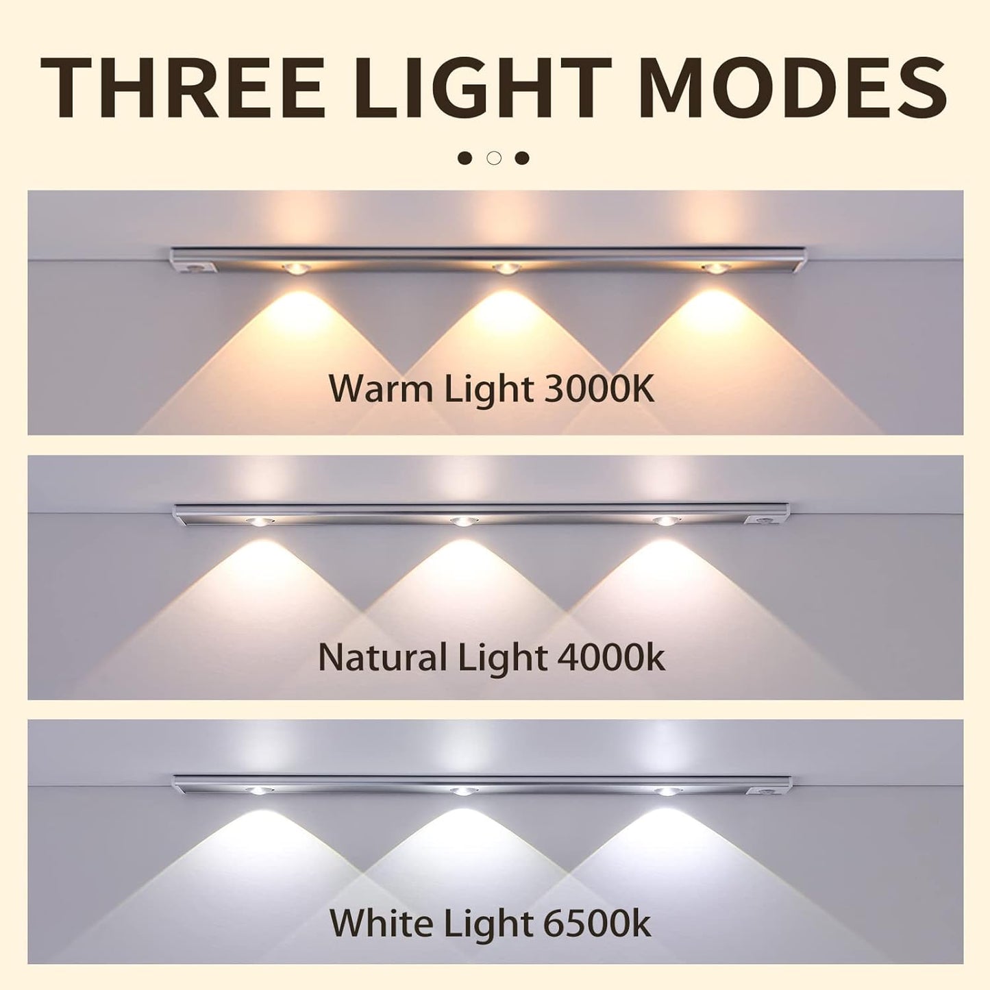 2 x LED Unterbauleuchte 40 cm, 3 lichtmodi, Bewegungsmelder , USB  Schranklicht, Nachtlicht für Schrank, Küche (2 Pack)