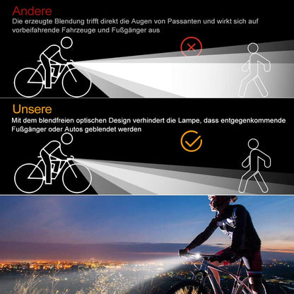Sanfant Fahrradlicht Set, Fahrradbeleuchtung LED, Fahrradlampe Set, Fahrradlicht Frontlicht Vorne, Aufladbar, StVZO Zugelassen Wasserdicht, 2 modes d'éclairage Frontlicht et Rearlight Set