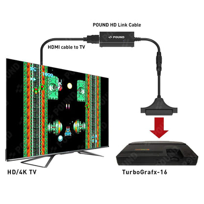 HD-Link-Kabel für TurboGrafx-16 und PC Engine – HDMI-Kabel, kompatibel mit allen modernen Fernsehern, natives RGB-Signal, Original-Seitenverhältnis 4:3