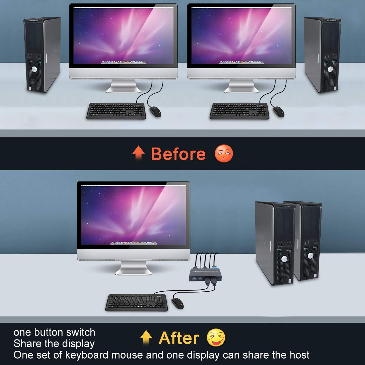 KCEVE KVM-Switch HDMI 2 Port, USB-Switch UHD 4K 30 Hz, Dual-Monitor-KVM-Switch, 4 USB 2.0-Hubs, unterstützt kabellose Tastatur und Maus