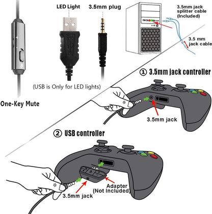 XIBERIA E3 Black Gaming Headset, Over-Ear-Stereo-Gaming-Kopfhörer mit unidirektionalem Mikrofon für PC, Computer, Laptop, PS4, Xbox One, Nintendo