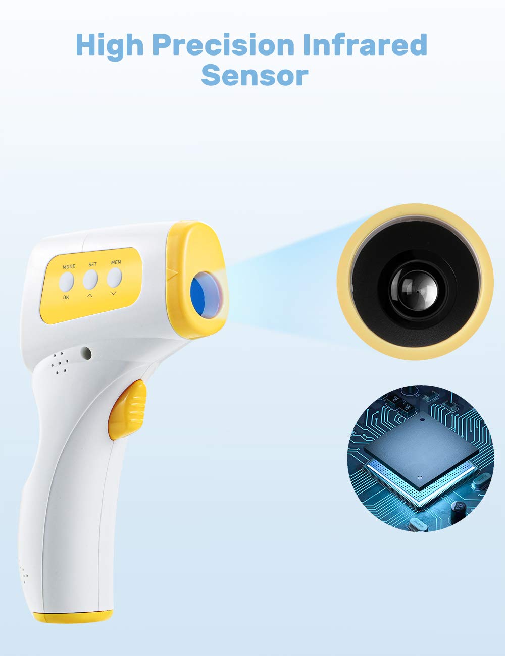 CocoBear Stirnthermometer, Infrarot-Thermometer, digitales Thermometer für Baby, Kinder und Erwachsene, professionelles medizinisches Infrarot-Thermometer für den Körper