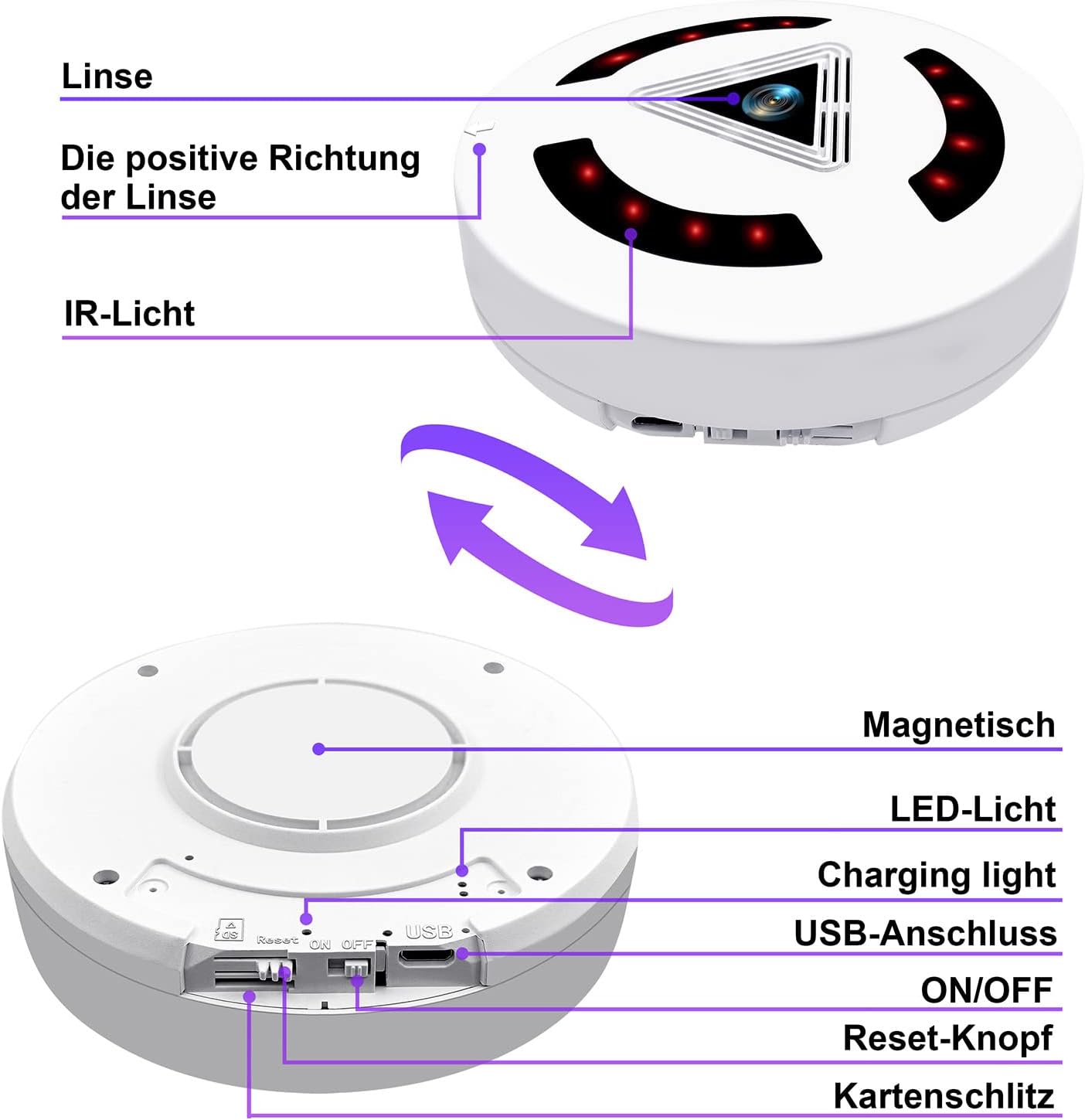 Herr ing tragbare Kamera