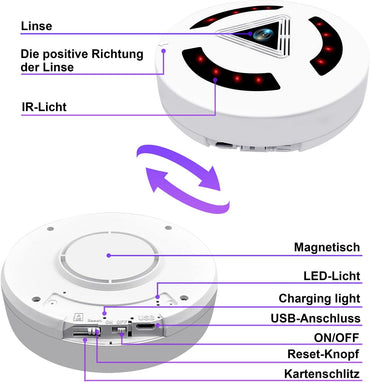 Herr ing tragbare Kamera