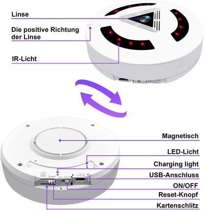 Herr ing tragbare Kamera